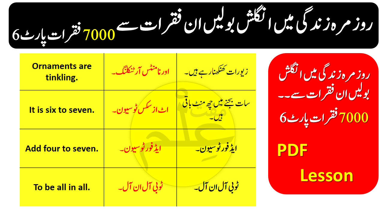 Daily Use English Sentences In Urdu Part Muftilm