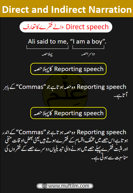 speech delay meaning in urdu