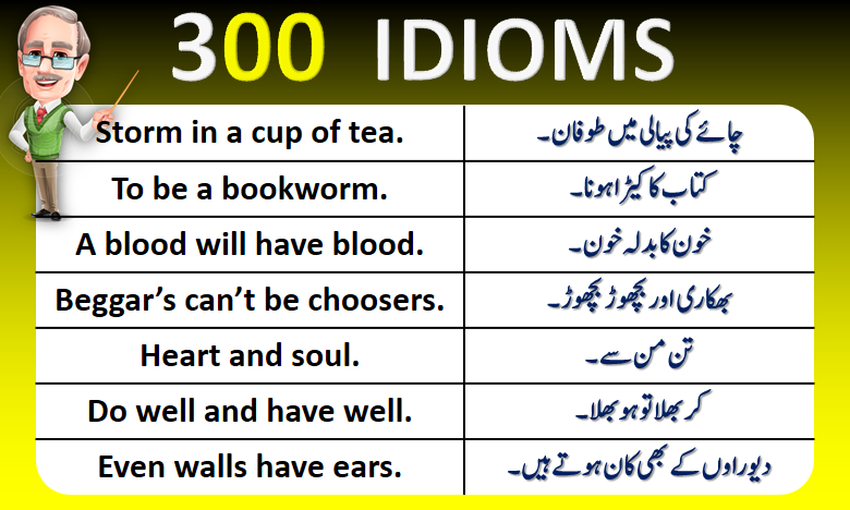 Idioms Meaning in Urdu, Common English Idioms