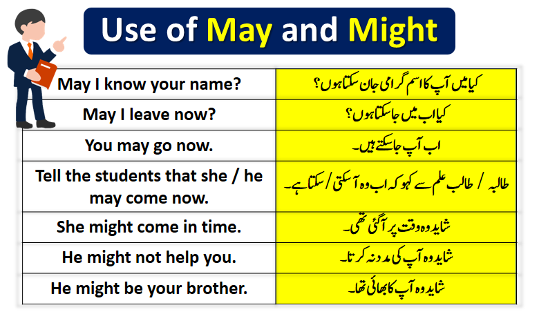 The Curse Meaning In Urdu, لعنت