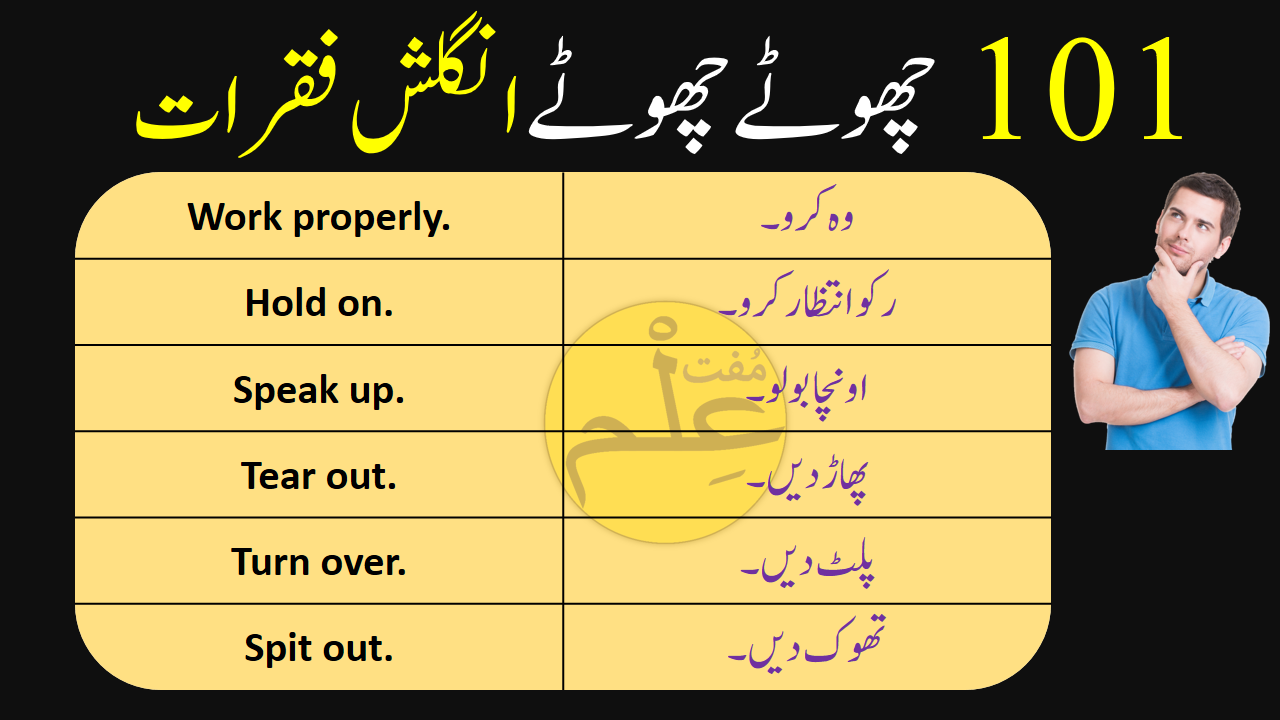 101 Short English Sentences With Urdu Translation Muftilm 