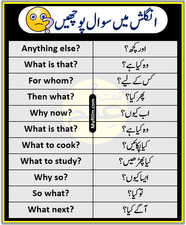 10 Urdu Words You Didn't Know Before with Eng Translation