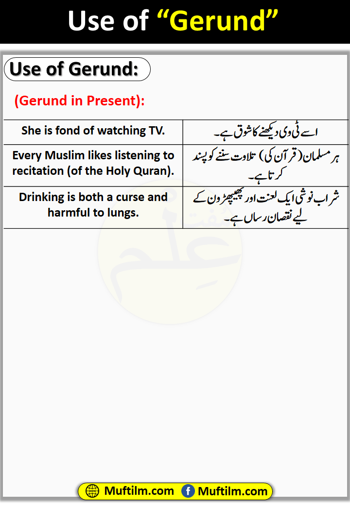 The Curse Meaning In Urdu, لعنت