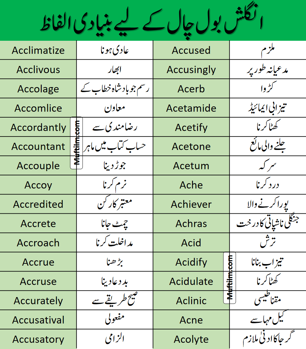 300-vocabulary-words-in-english-and-urdu-muftilm