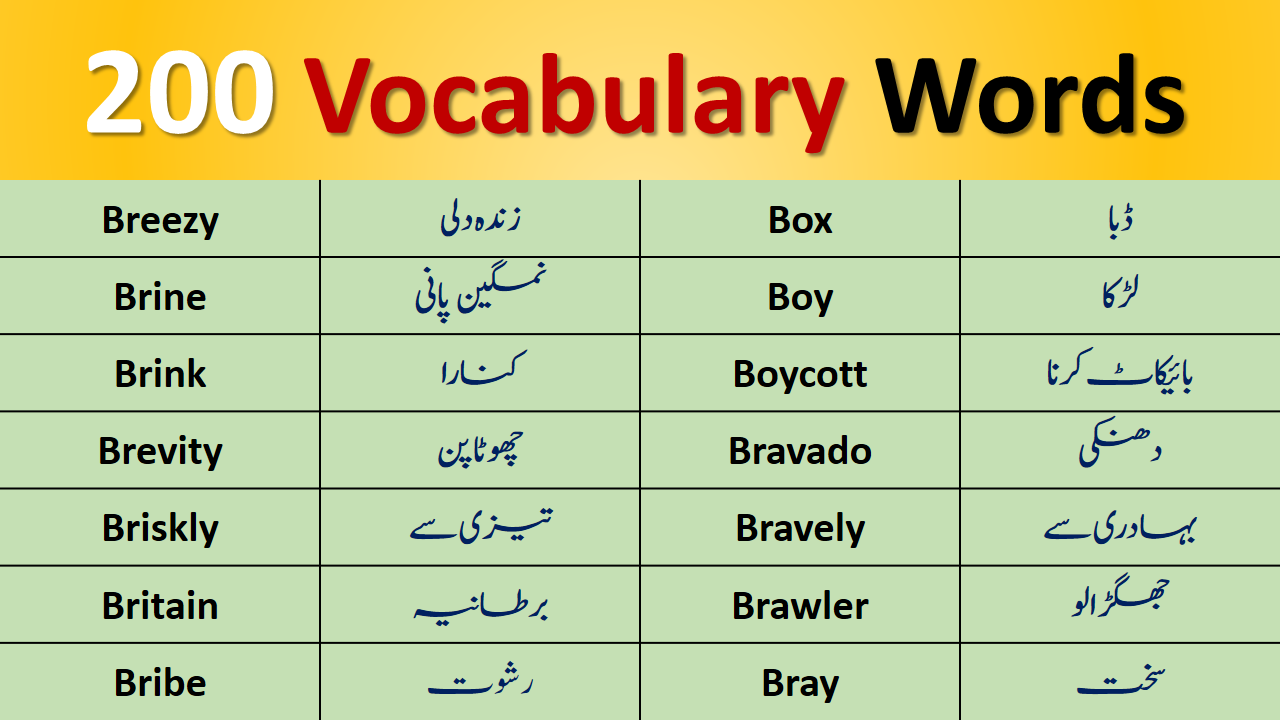 200-vocabulary-words-with-meaning-in-urdu-muftilm