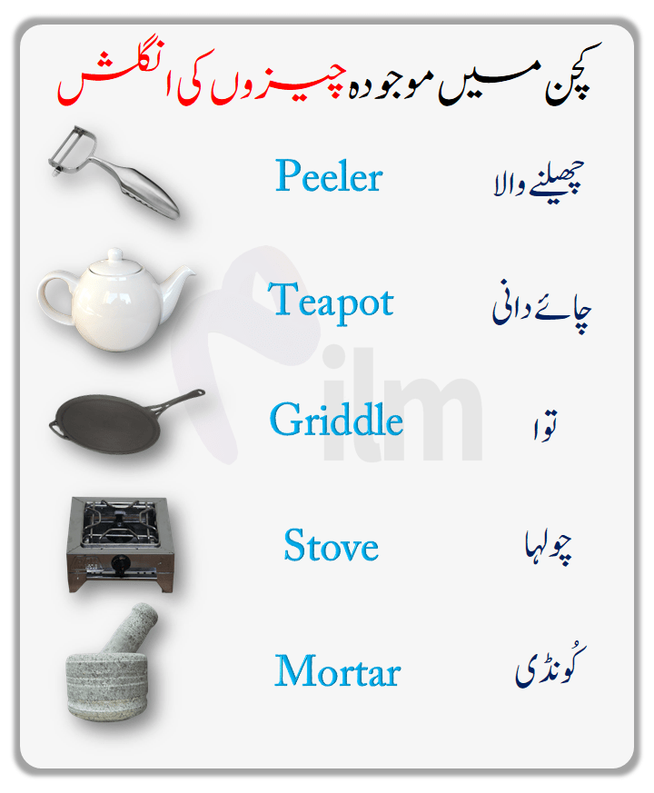 Kitchen Vocabulary With Urdu Meaning With Pictures Muftilm   Slide1 Min 2 