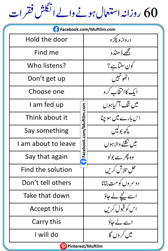 60 Daily Use English Sentences With Urdu Translation Muftilm 