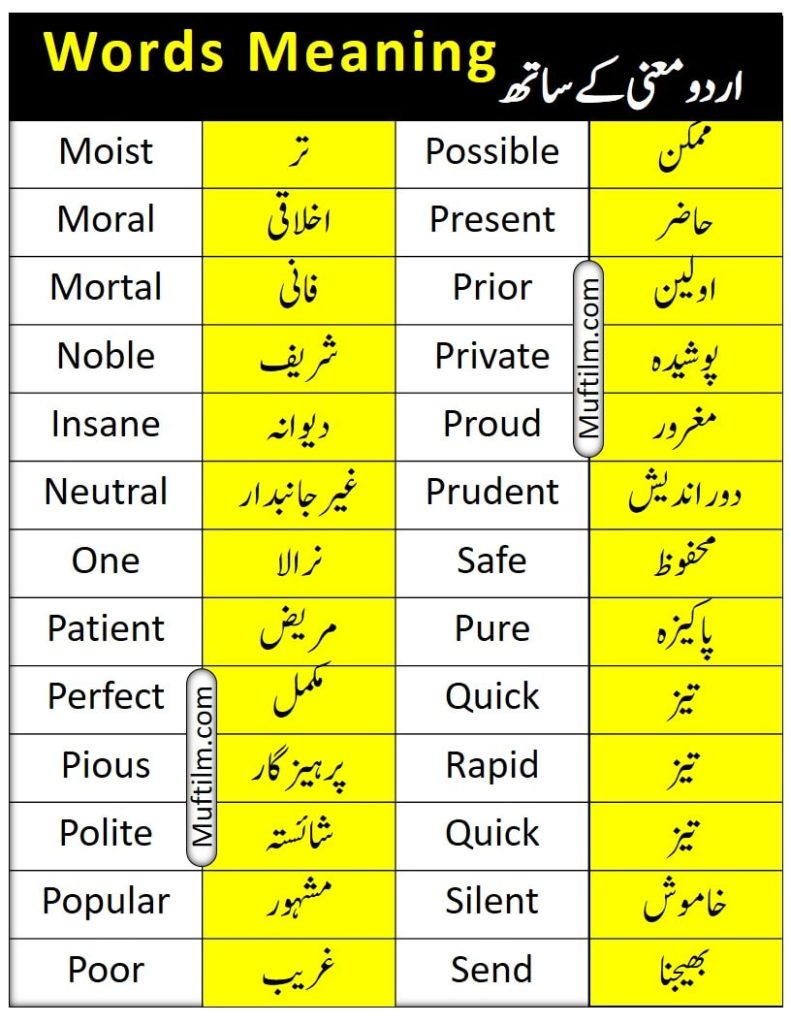 100 Words Meaning with Urdu Translation - muftilm