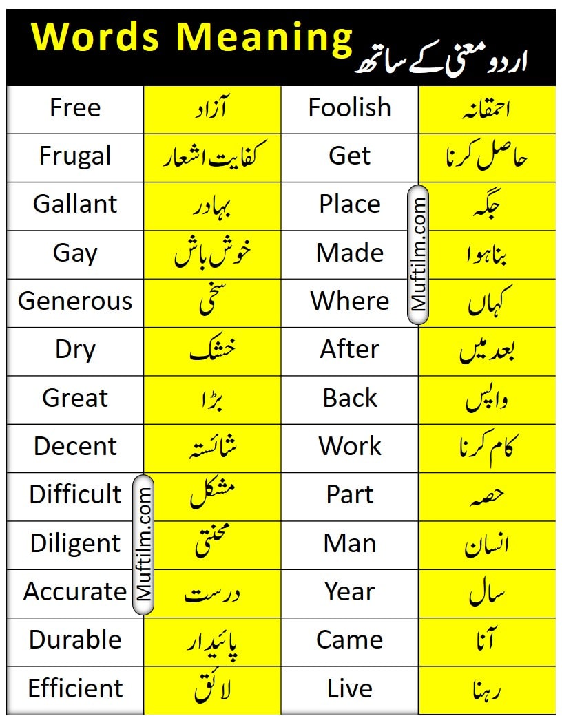 100-words-meaning-with-urdu-translation-muftilm